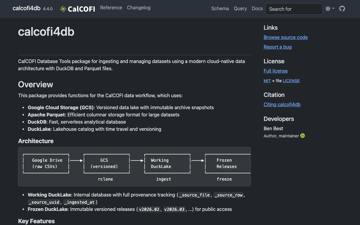 Screenshot of calcofi4db (dark theme)