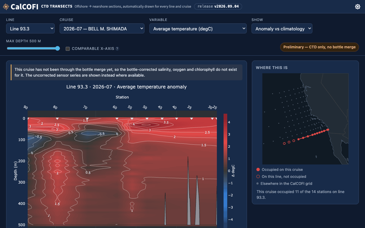 Screenshot of CTD Transects (dark theme)