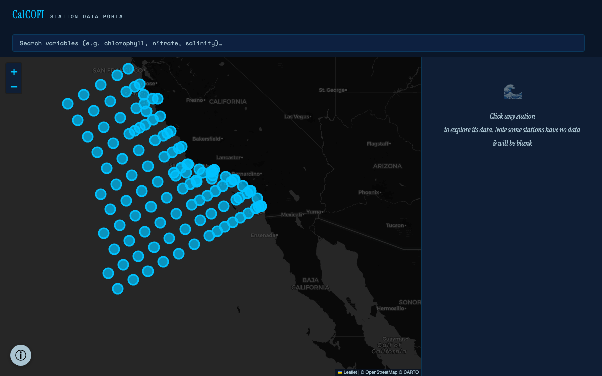 Screenshot of Station Data Portal